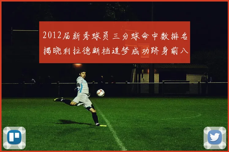 2012届新秀球员三分球命中数排名揭晓利拉德断档追梦成功跻身前八